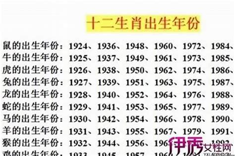 1963生肖|1963年属兔是什么命，63年出生五行属什么